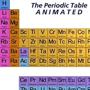 elements_periodic
