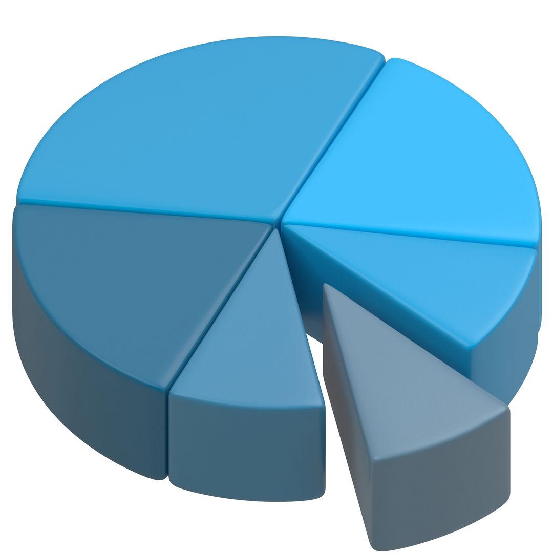 Pie chart 3D - TurboSquid 1691587