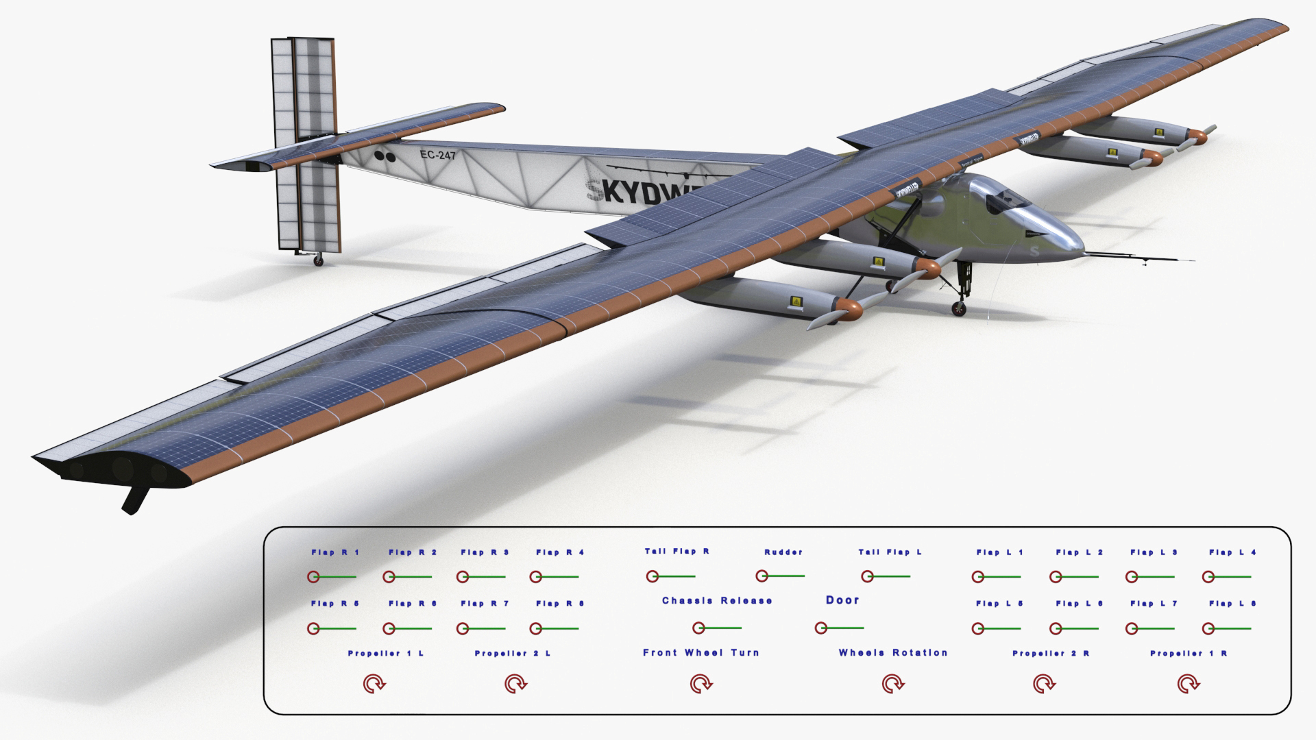 Solar Plane Skydweller Rigged 3D Model - TurboSquid 2267811