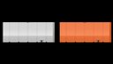 Plastic Traffic Barrier 01