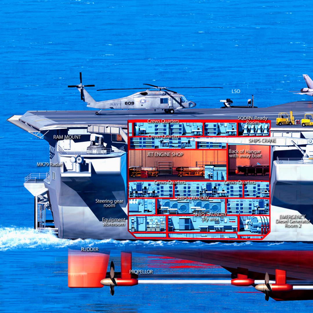 uss reagan cutaway aircraft carrier 3d obj https://p.turbosquid.com/ts-thumb/qH/dosUAX/aos8nOT1/reagan6/jpg/1376419949/1920x1080/fit_q87/f2aee9340850401c03b81c13bdb9493572f89da2/reagan6.jpg
