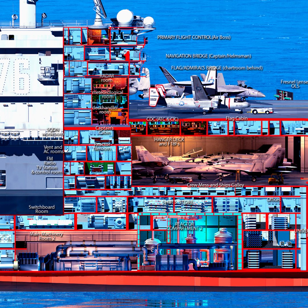 uss reagan cutaway aircraft carrier 3d obj https://p.turbosquid.com/ts-thumb/qH/dosUAX/bXpB7YpI/reagan12/jpg/1376420002/1920x1080/fit_q87/dd0ea20881b76814977784311a7fdbc359833f4a/reagan12.jpg