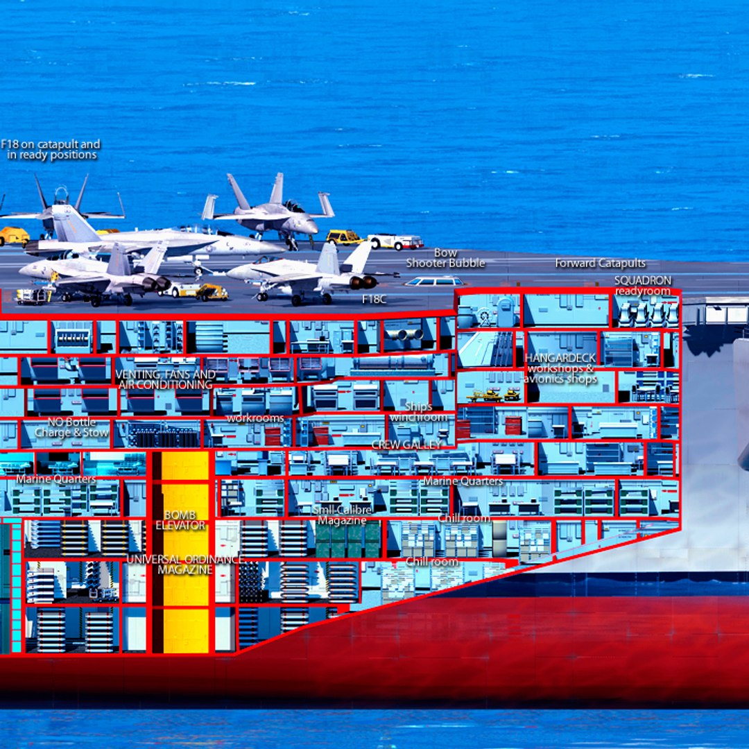 uss reagan cutaway aircraft carrier 3d obj https://p.turbosquid.com/ts-thumb/qH/dosUAX/uPpxHk4D/reagan14/jpg/1376420098/1920x1080/fit_q87/d1c4e1c6512f1bb5be563f9582b7d23db722e30e/reagan14.jpg