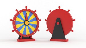 Wheel of Fortune model