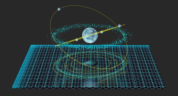 3D interactive holographic table model - TurboSquid 1421393