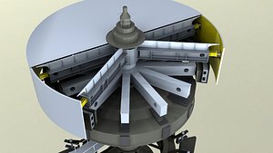 Vertical Shaft Generator