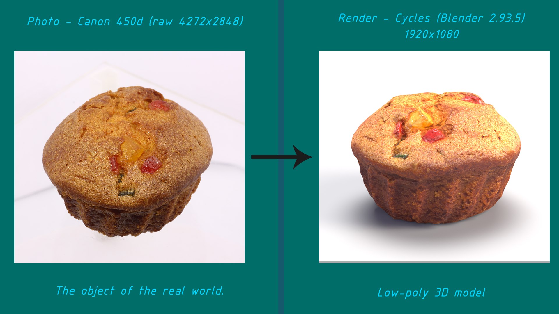 Cupcake 3D model https://p.turbosquid.com/ts-thumb/qU/gVvt97/iu/cupcake_scr0/png/1634845021/1920x1080/fit_q87/f2aa6154ab17633ef20ff317b5f157c4fdcbce5e/cupcake_scr0.jpg