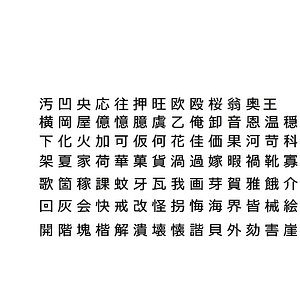 3D model chinese meiryo font set2