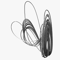 Bouali strange attractor