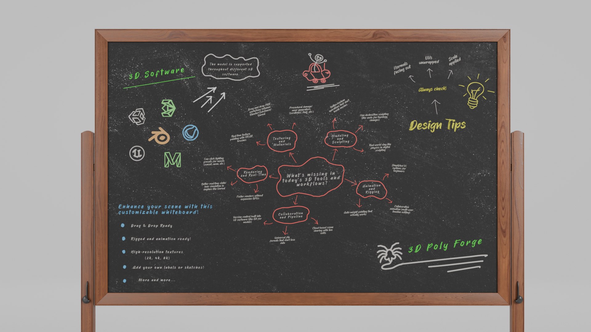 3D model Dual-Sided Metal Writing Board - Customizable Rectangular Blackboard and Greenboard https://p.turbosquid.com/ts-thumb/qz/tWBl0Y/tC/r_9/png/1746395393/1920x1080/fit_q87/3763bdc8134ebd962db902d6978b8b2a99e134d2/r_9.jpg