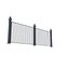 Metal Fencing Barrier Models for Gardens and Sidewalk 3D