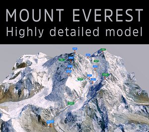 mount everest model