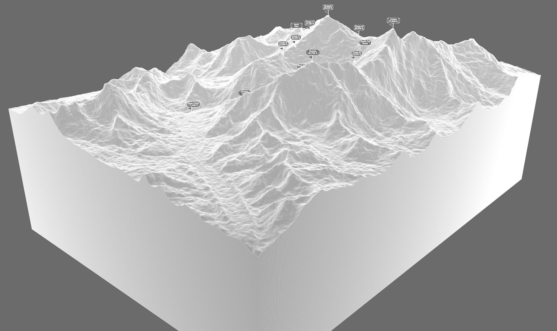 Mount Everest Model - TurboSquid 1309241