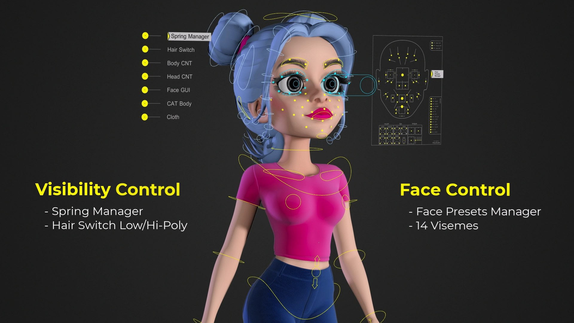 Girl Cartoon Animated 4 model https://p.turbosquid.com/ts-thumb/r8/nO5LoU/6L/girl46/jpg/1685830187/1920x1080/fit_q87/f8bff18e4d42bb883fc4b485a417b7f68a3eee5d/girl46.jpg
