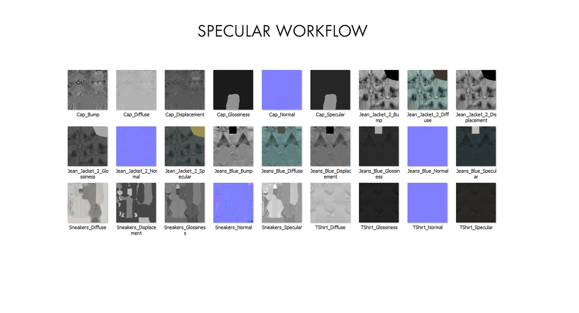 3D model realistic casual sport clothing https://p.turbosquid.com/ts-thumb/rD/ddMHBw/X5hcJvJ3/textures_specular/jpg/1582472463/1920x1080/fit_q87/a9784719414b0153b2f1ec3bdcd0a3ab49f4bc43/textures_specular.jpg