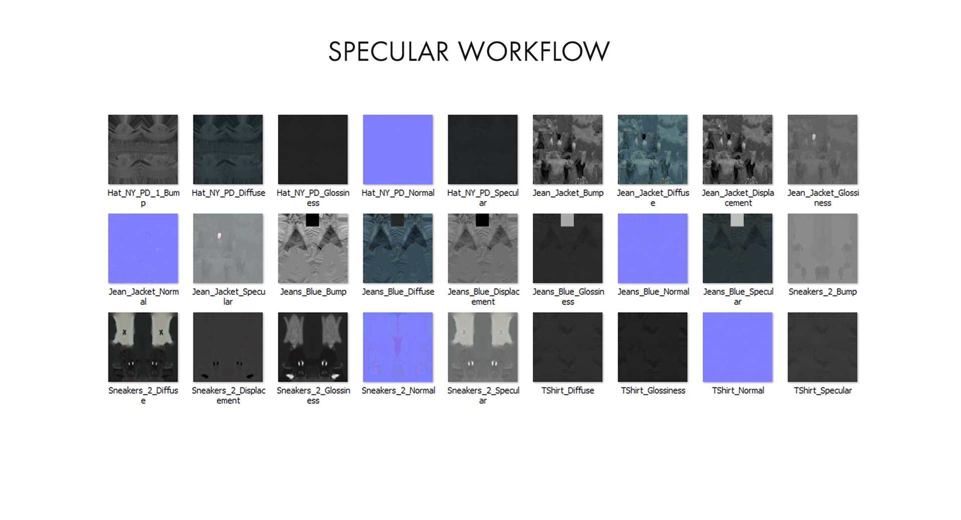 3D model realistic casual sport clothing https://p.turbosquid.com/ts-thumb/rD/ddMHBw/izfyc1ol/textures_specular/jpg/1582472579/1920x1080/fit_q87/00f62fd34cf6e66c700ff5d4ac1043d5b8cdcb2c/textures_specular.jpg