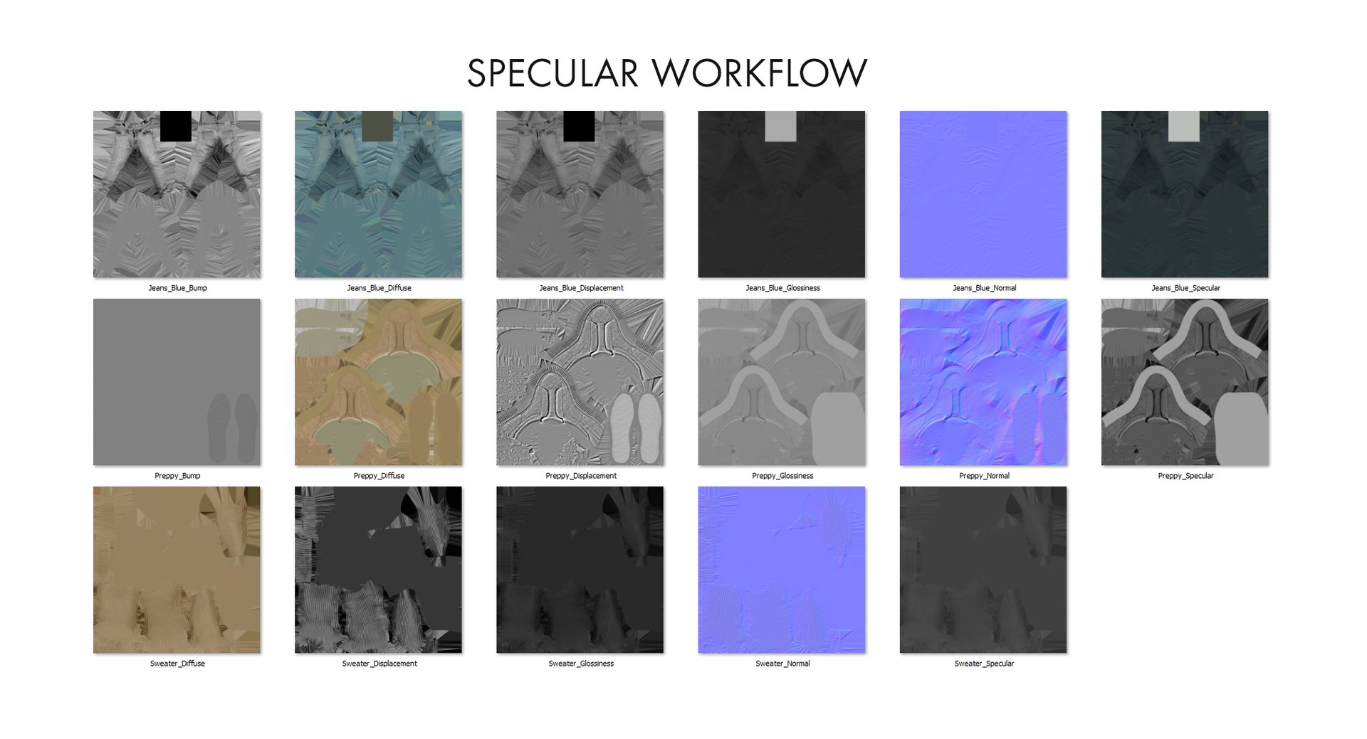 3D model realistic casual sport clothing https://p.turbosquid.com/ts-thumb/rD/ddMHBw/vL1WnzdO/textures_specular/jpg/1582472688/1920x1080/fit_q87/93699c5bd9cf4acfb1c8cc68ba58c1e512b88904/textures_specular.jpg