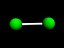 Cl2.max