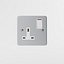 UK Aluminum Plug AC Outlet Dual and Single