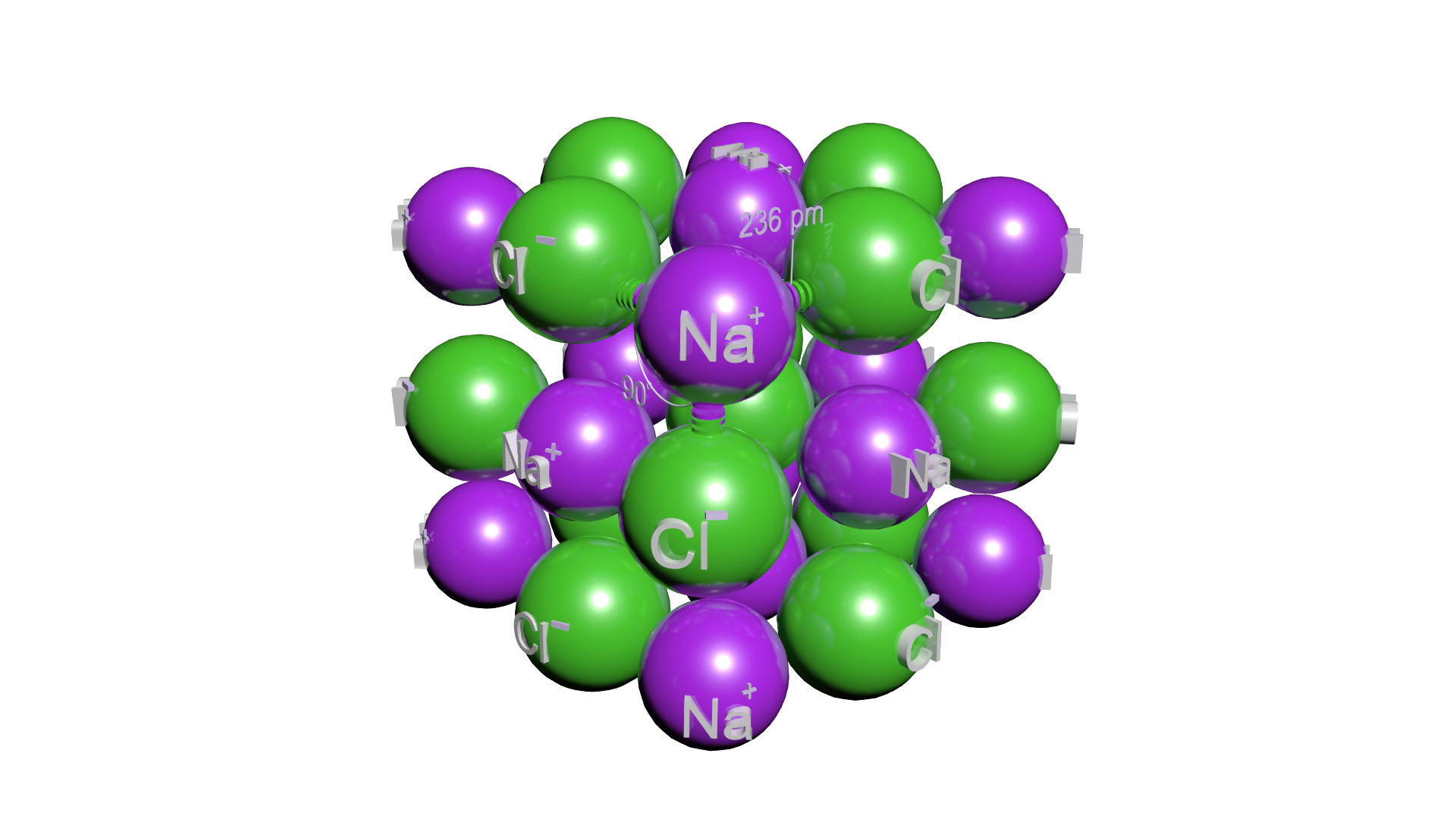 sodium chloride molecule structure