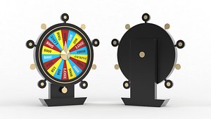 Wheel of Fortune model