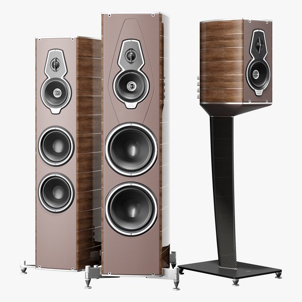 Guarneri sonus faber 2025