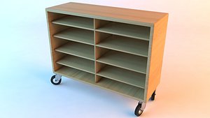Closet Educational resources