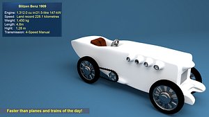Blitzen Benz 1909 - Mercedes Old Racing Car