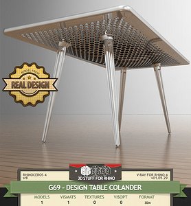 G69-TABLE DESIGN COLANDER