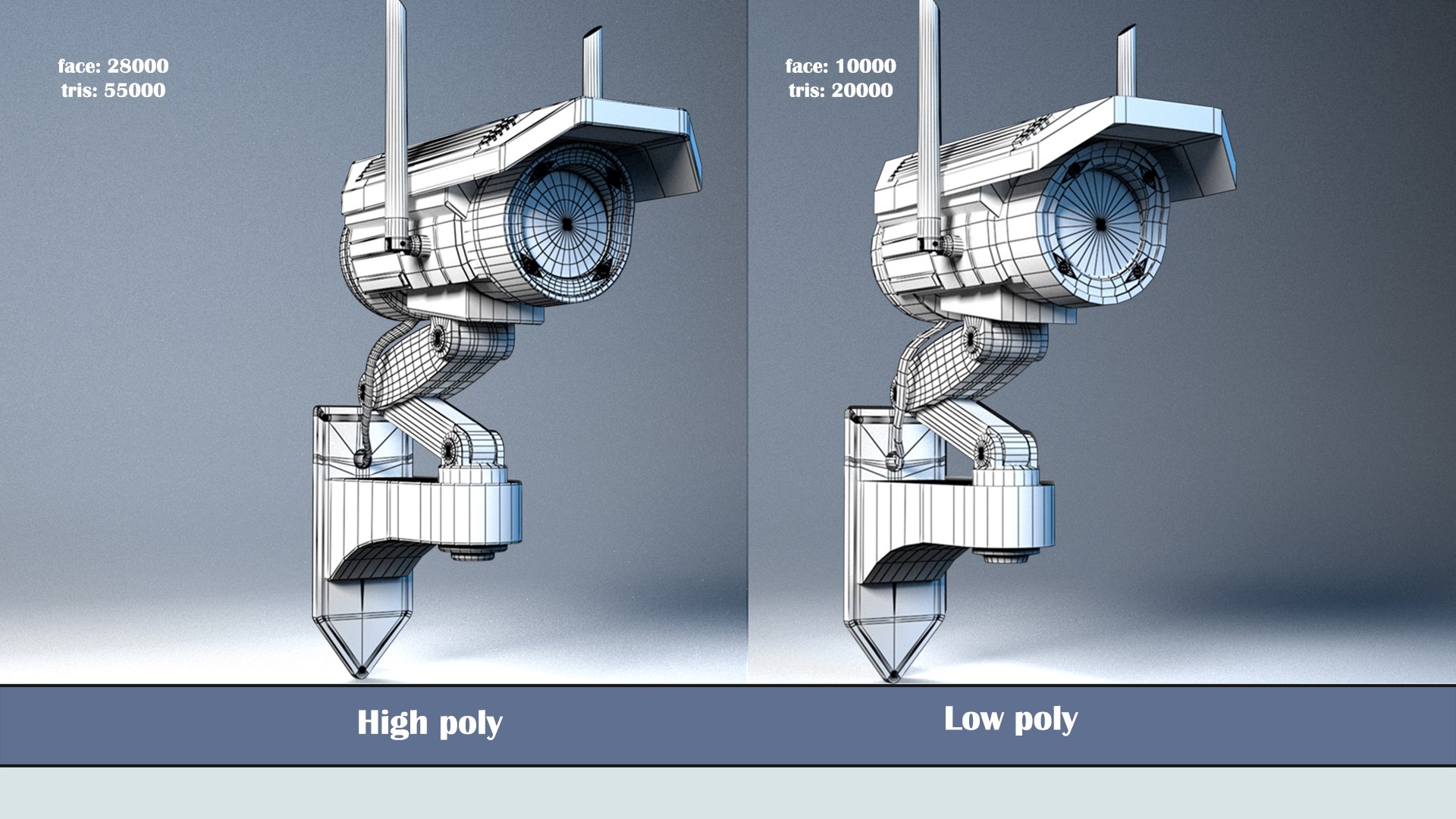 3D model Camera https://p.turbosquid.com/ts-thumb/rX/Y2SV3f/Vw/highlow2/jpg/1755097753/1920x1080/fit_q87/0e20b45be9d21642b5076ee6ff2e2f719a47a193/highlow2.jpg