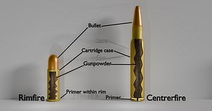Bullet