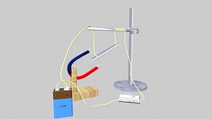 3D model Magnetic System