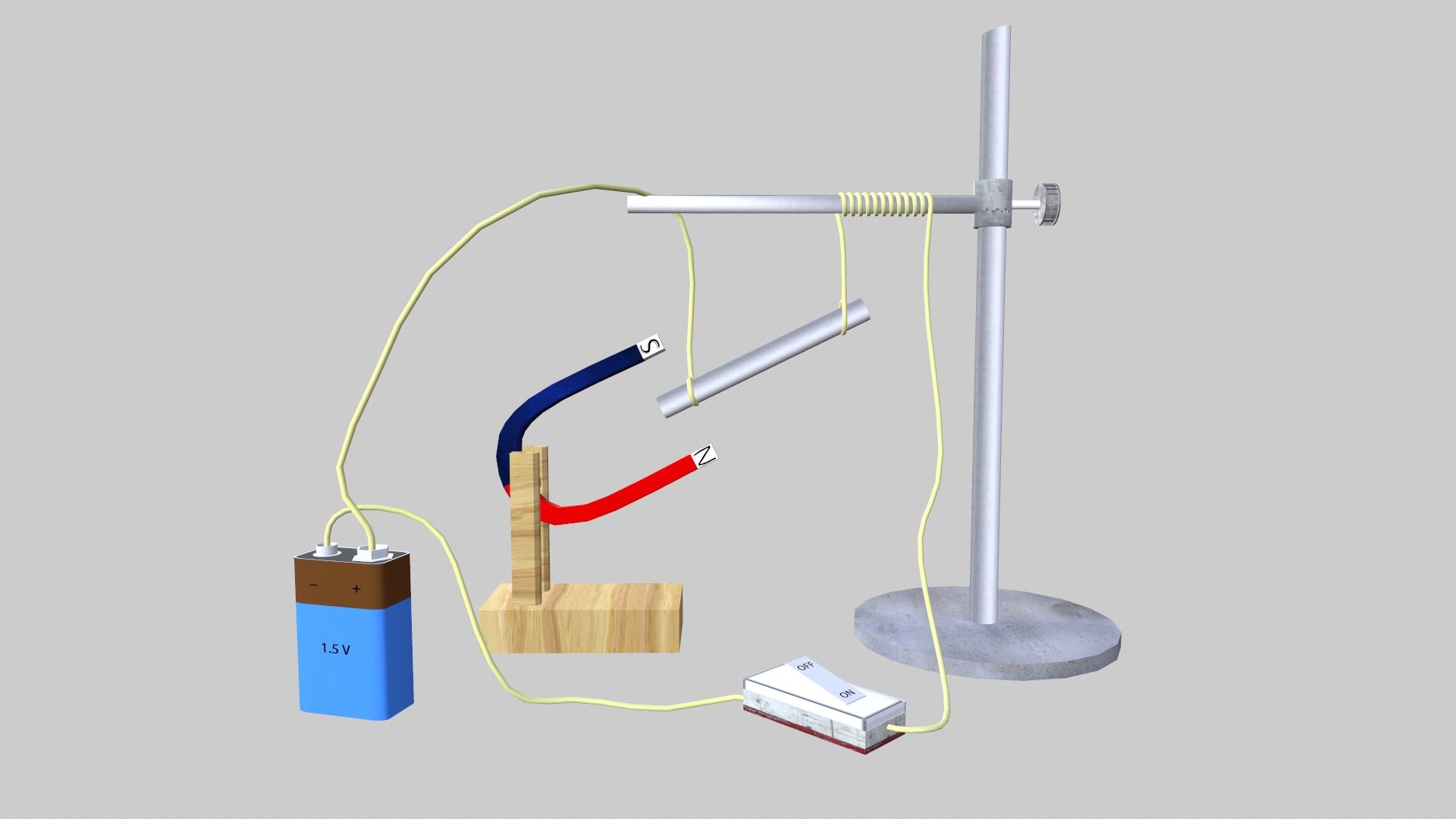 3D Model Magnetic System - TurboSquid 2355280