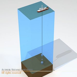 3d model deepwater horizon blowout