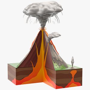 Cross Section of Volcano