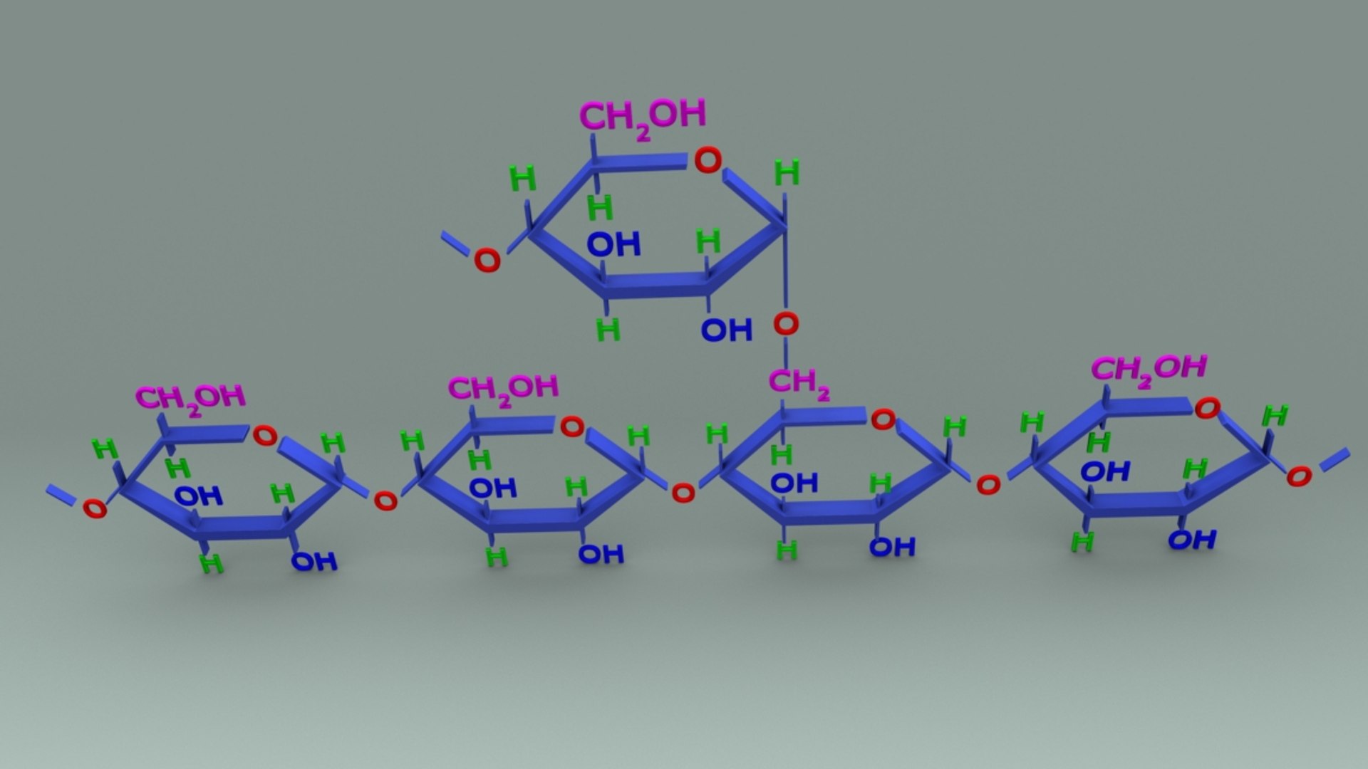 Glycogen Structure 3D Model - TurboSquid 1238348