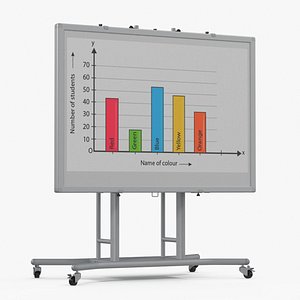 Mobile Interactive Whiteboard Stand with Screen Display model