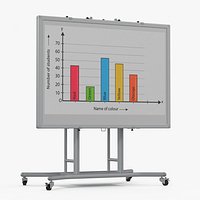 Mobile Interactive Whiteboard Stand with Screen Display
