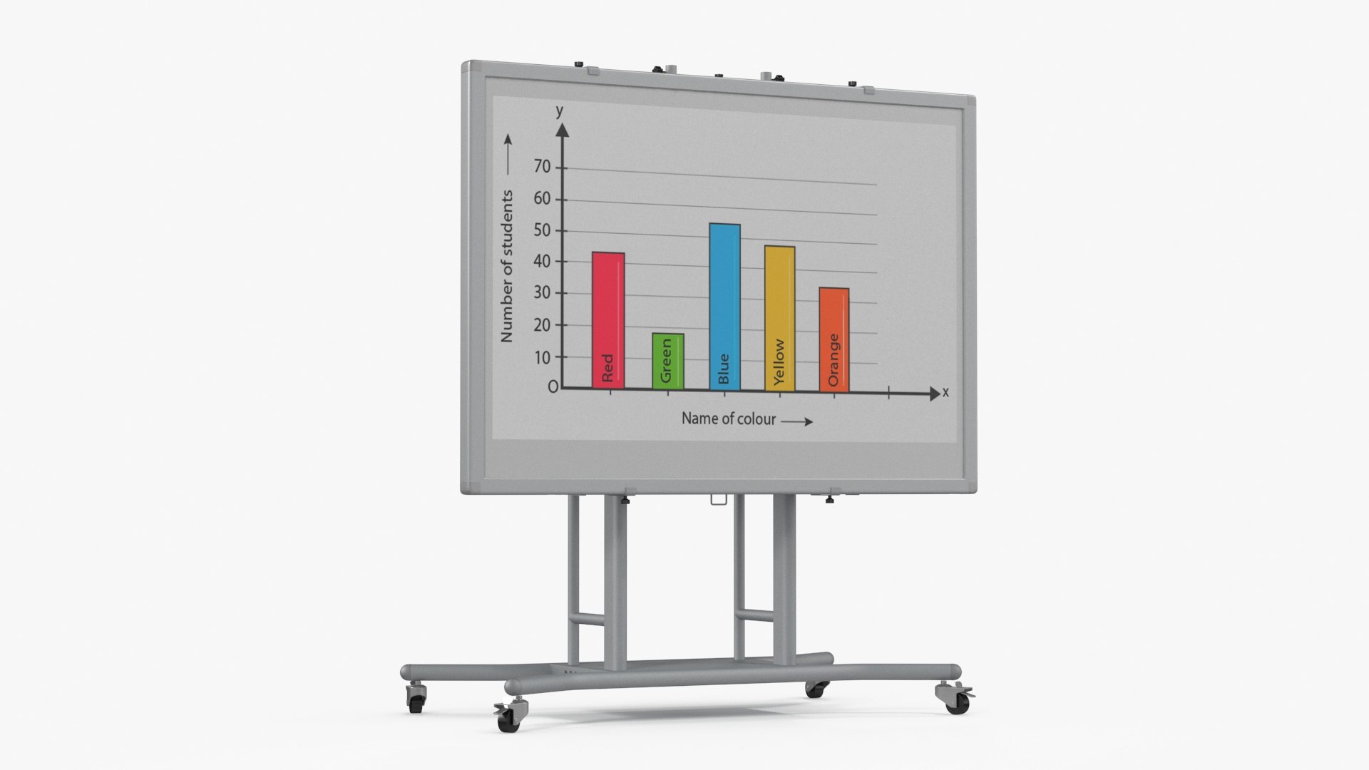 Mobile Interactive Whiteboard Stand with Screen Display 3D model preview