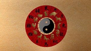 Chinese Zodiac model