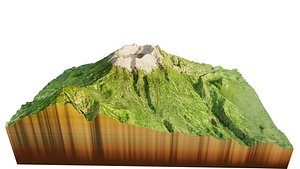 Mount Raung Terrain 3D