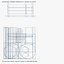 Garden Potting Table - Standard garden assembly