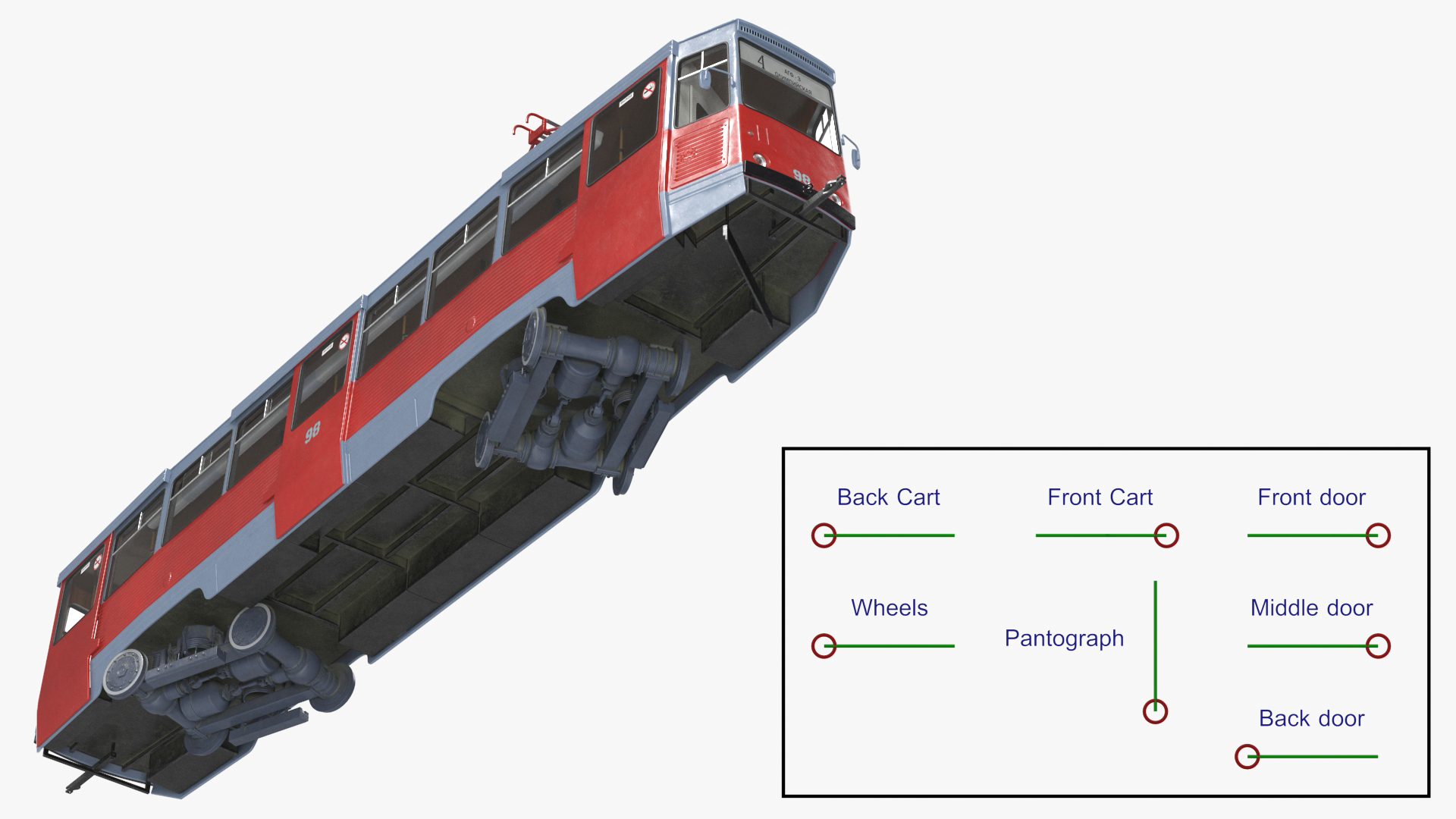 Retro Soviet Tram KTM-5 New Rigged 3D https://p.turbosquid.com/ts-thumb/sb/xLm2rF/10/retro_soviet_tram_ktm5_new_rigged_363/jpg/1695324443/1920x1080/turn_fit_q99/786863964578d8e7342ce2fa6cf9881d59bf9627/retro_soviet_tram_ktm5_new_rigged_363-1.jpg