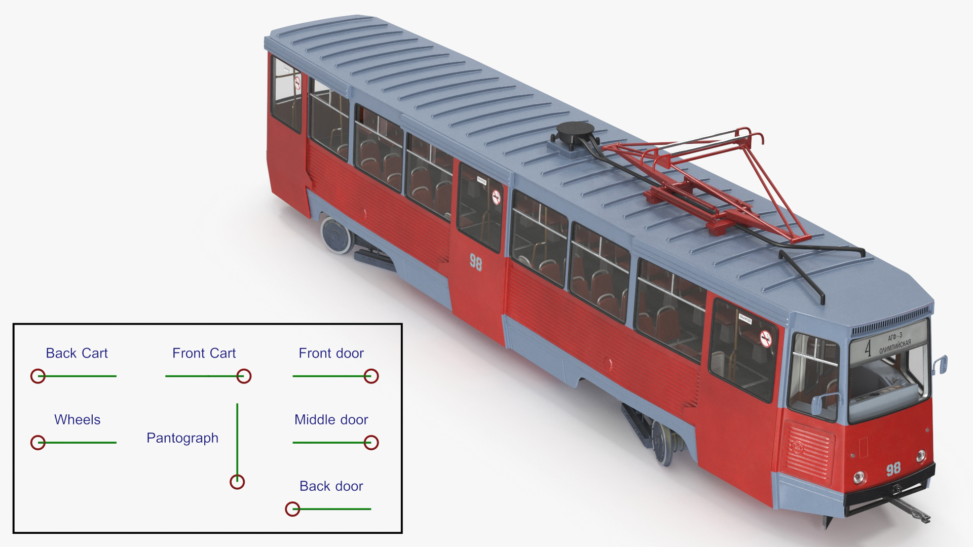 Retro Soviet Tram KTM-5 New Rigged 3D https://p.turbosquid.com/ts-thumb/sb/xLm2rF/qN/retro_soviet_tram_ktm5_new_rigged_362/jpg/1695325086/1920x1080/turn_fit_q99/aa296091ba79f73220ba8523ba22acb460aa07fe/retro_soviet_tram_ktm5_new_rigged_362-1.jpg