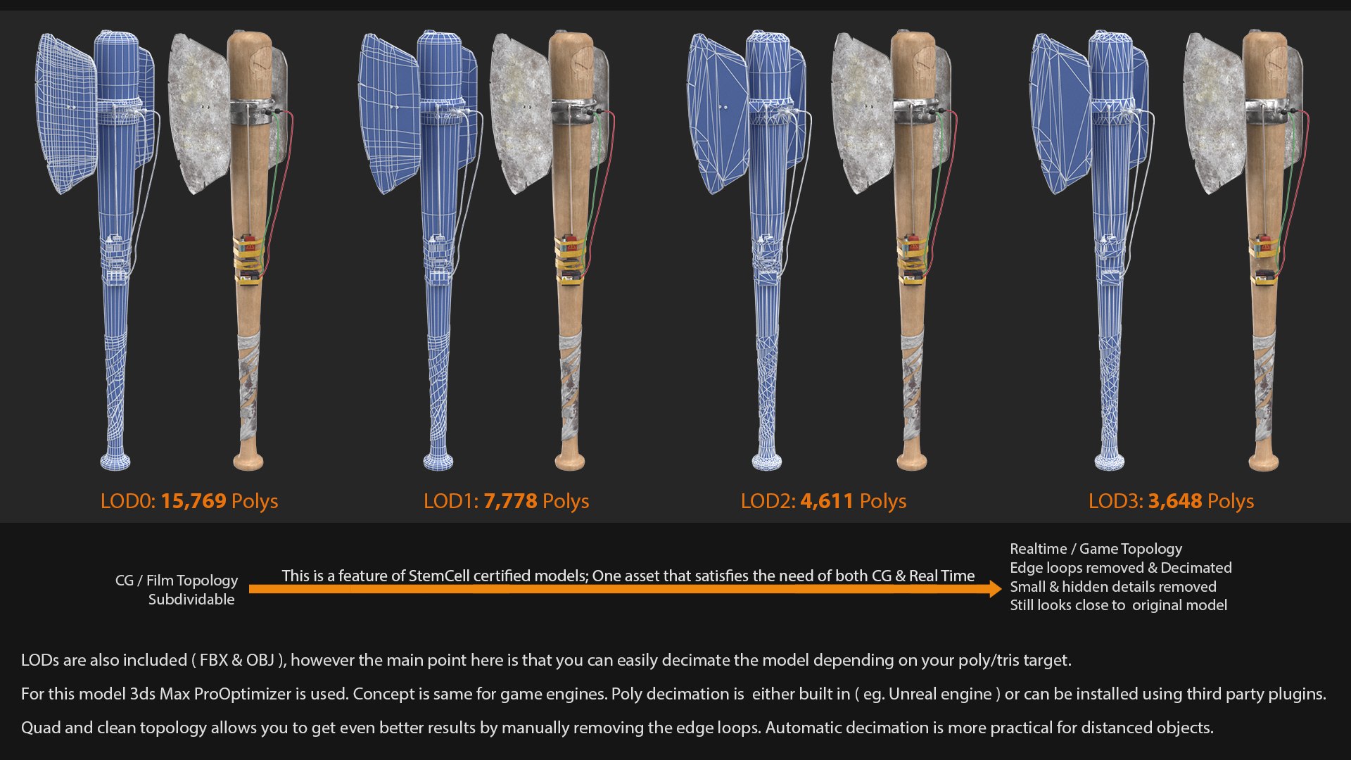 3D model baseball bat https://p.turbosquid.com/ts-thumb/sh/4KCzyr/hOIoZBFv/lods/jpg/1522763012/1920x1080/fit_q87/6c99b0f8991fd385d95c36cd6d053138f14706ba/lods.jpg
