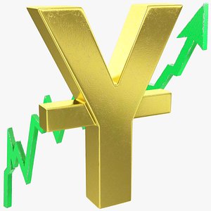 Rising Yuan Collection