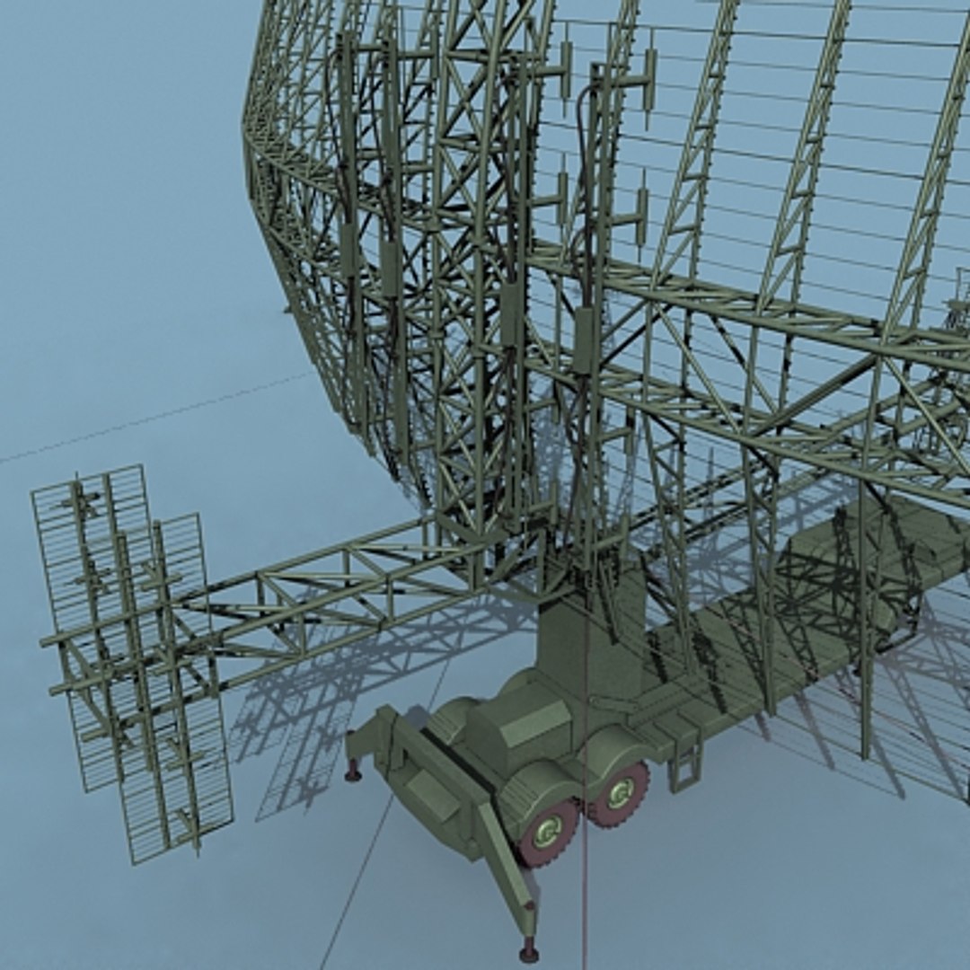 Early Radars 3d Model