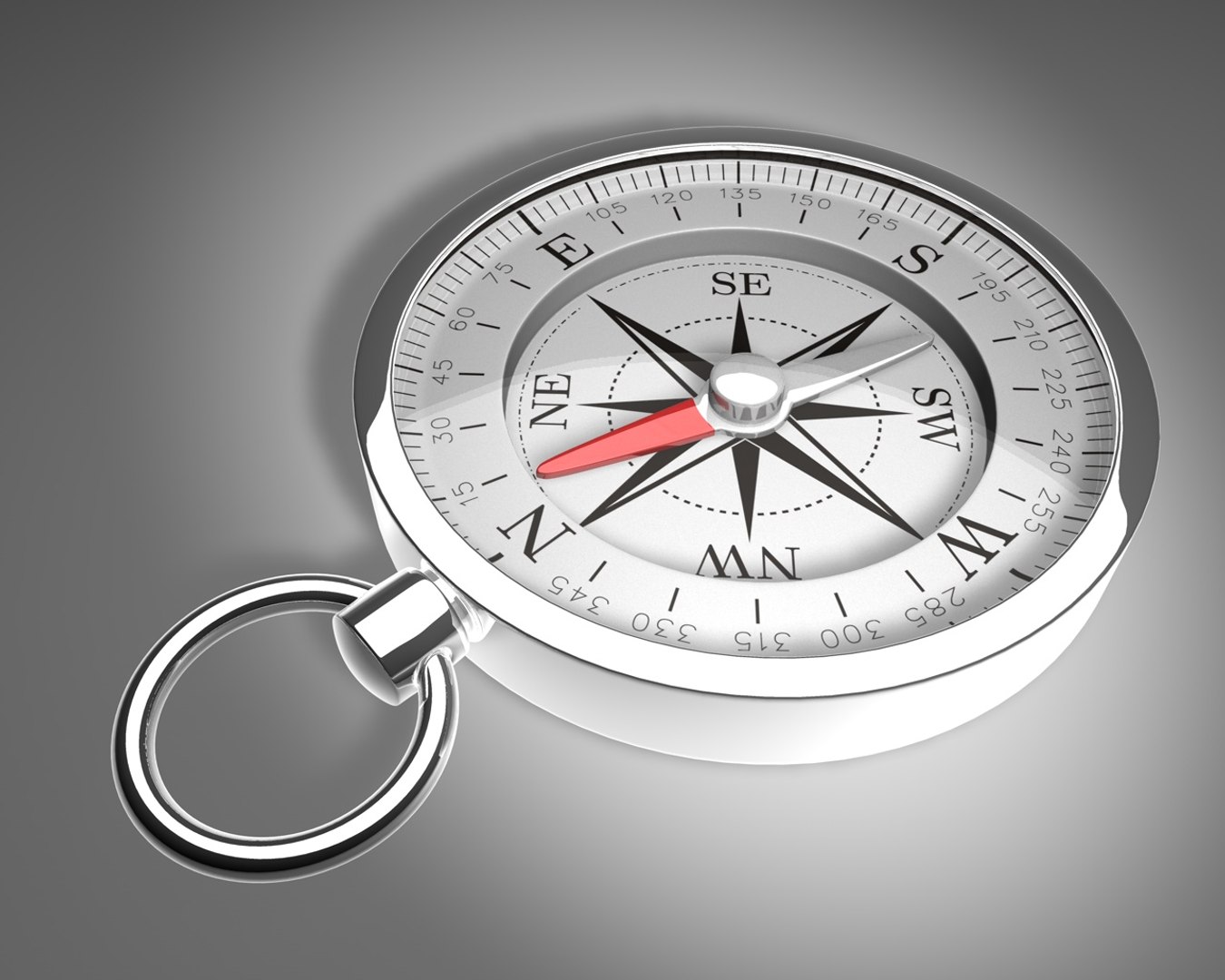 C4d Compass