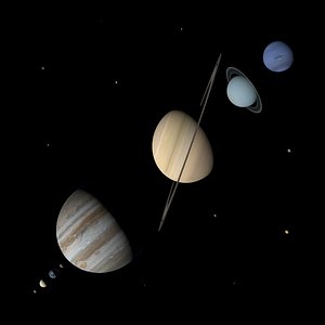 Solar system (planets and moons)