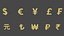 Currency Symbols
